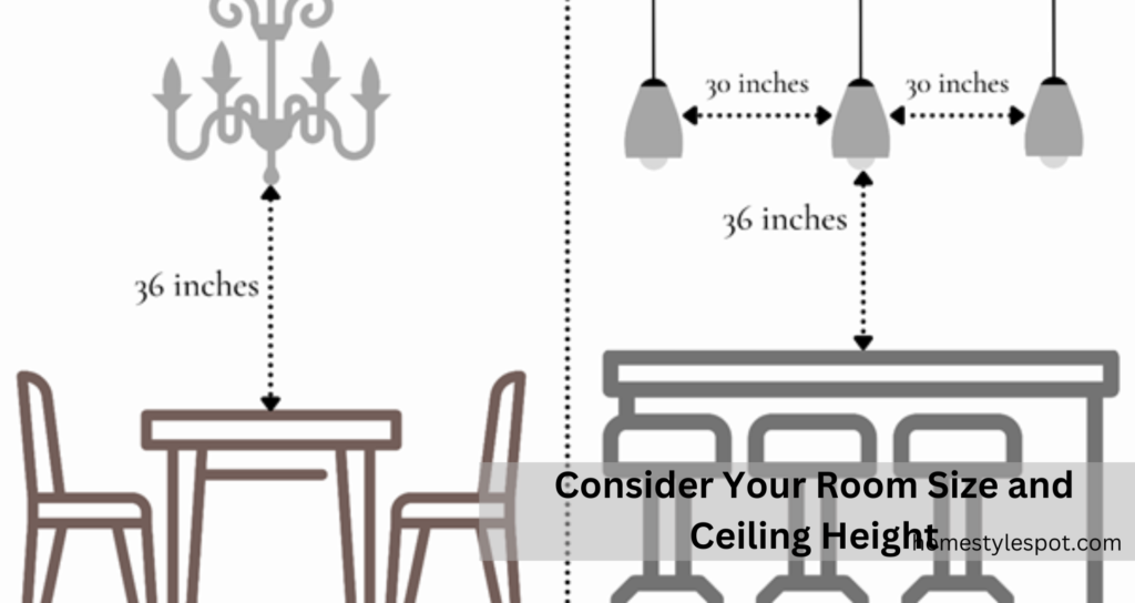 Consider Your Room Size and Ceiling Height